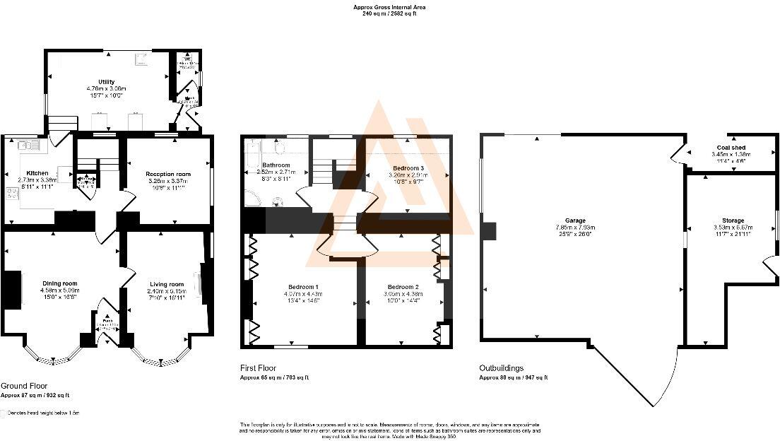 Bendele House, Barnard Castle, DL12 floorplan