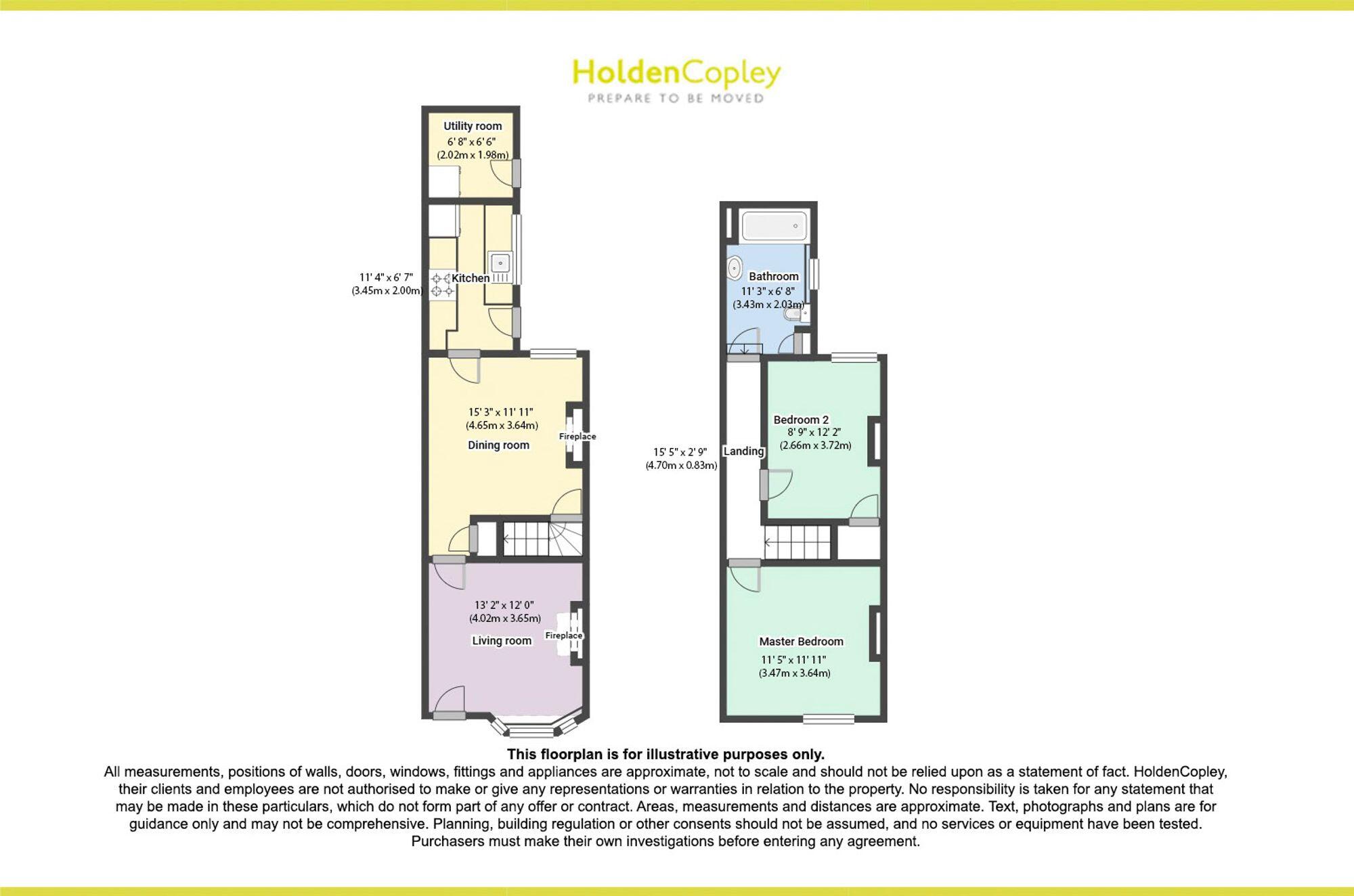 Matlock Street, Netherfield, NG4 floorplan