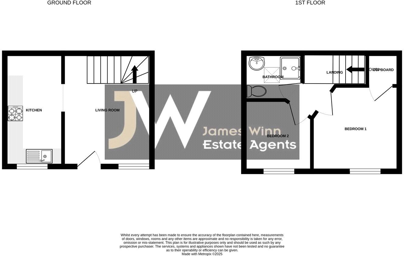 Barleys Yard, Thirsk, North Yorkshire, YO7 floorplan