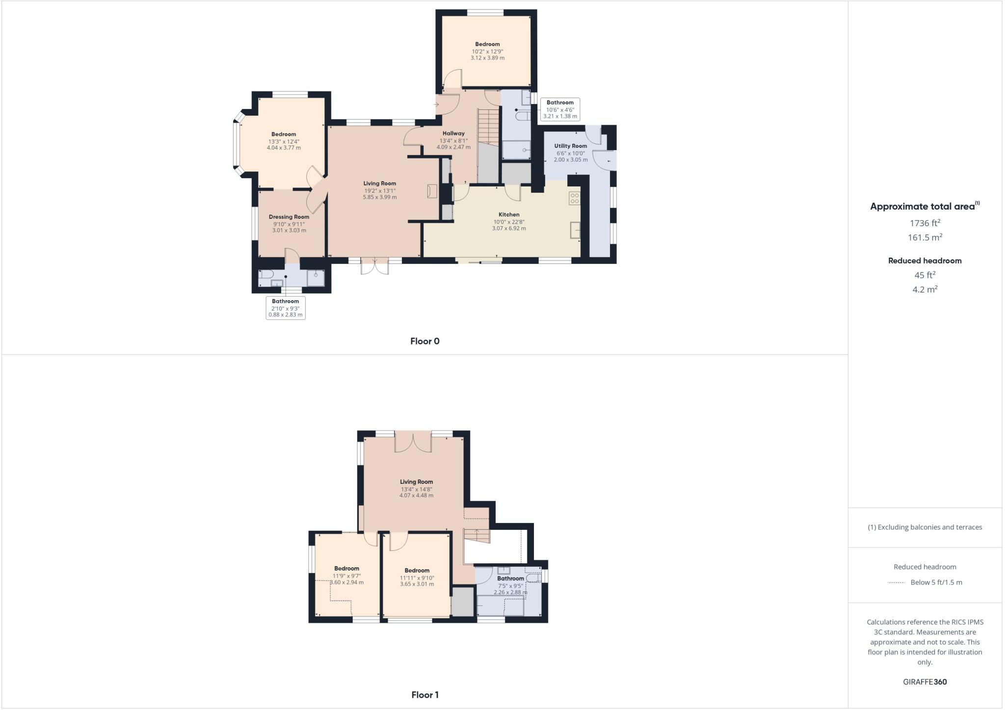 £15,000 PW Open Golf 2026 West Lane, Freshfield, Southport, L37 floorplan