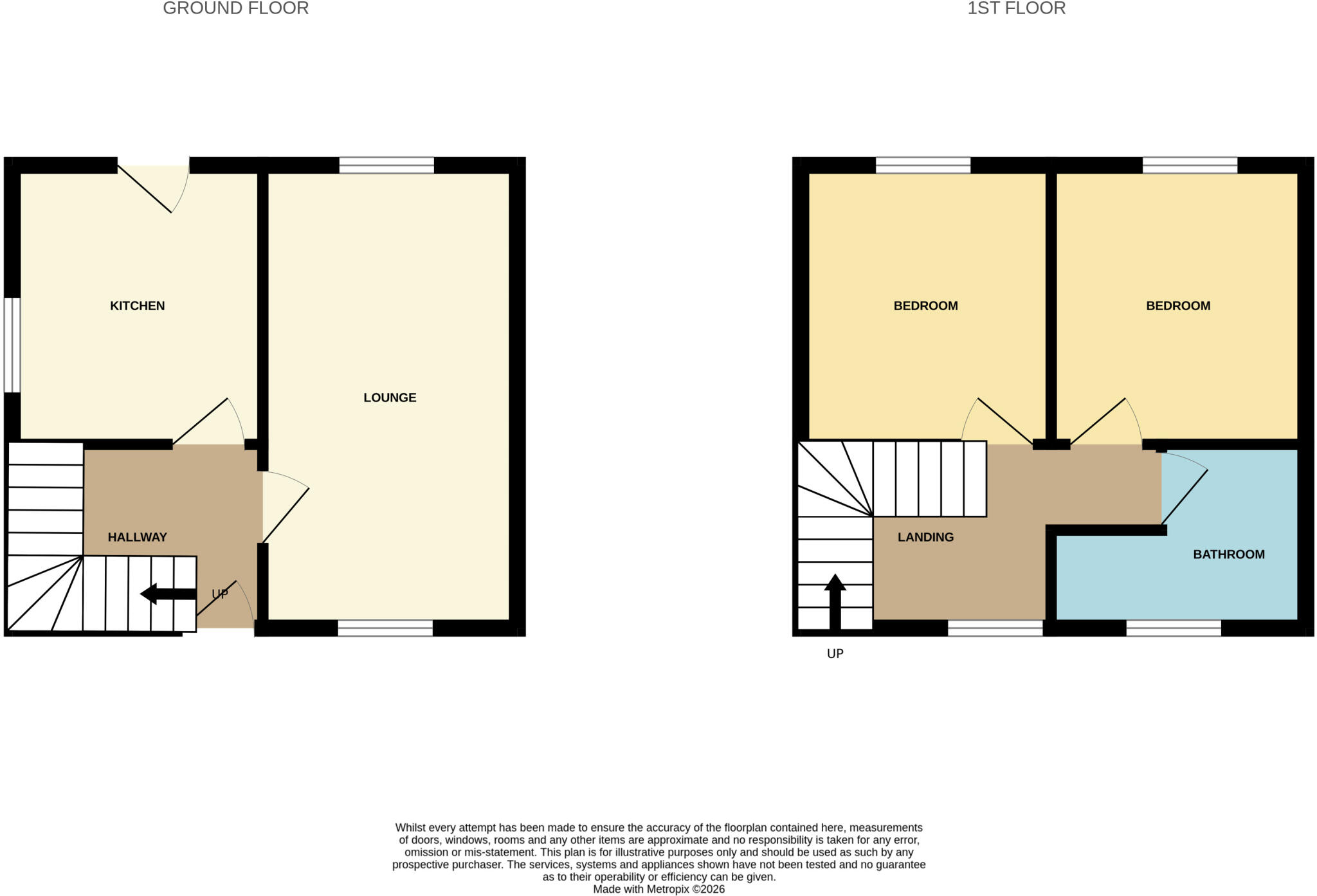 Throstle Grove, Marple, Stockport, Greater Manchester, SK6 floorplan