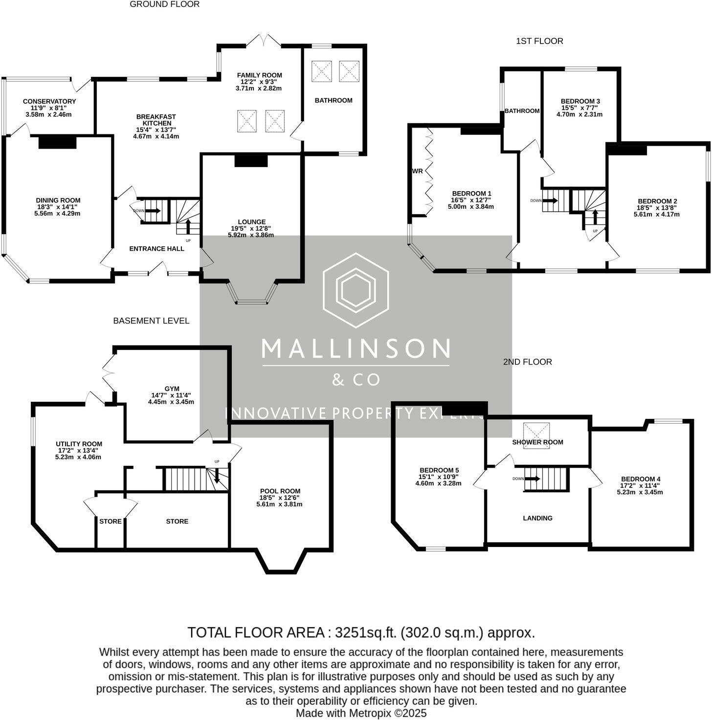 Kensington Road, Old Town, Barnsley, S75 floorplan