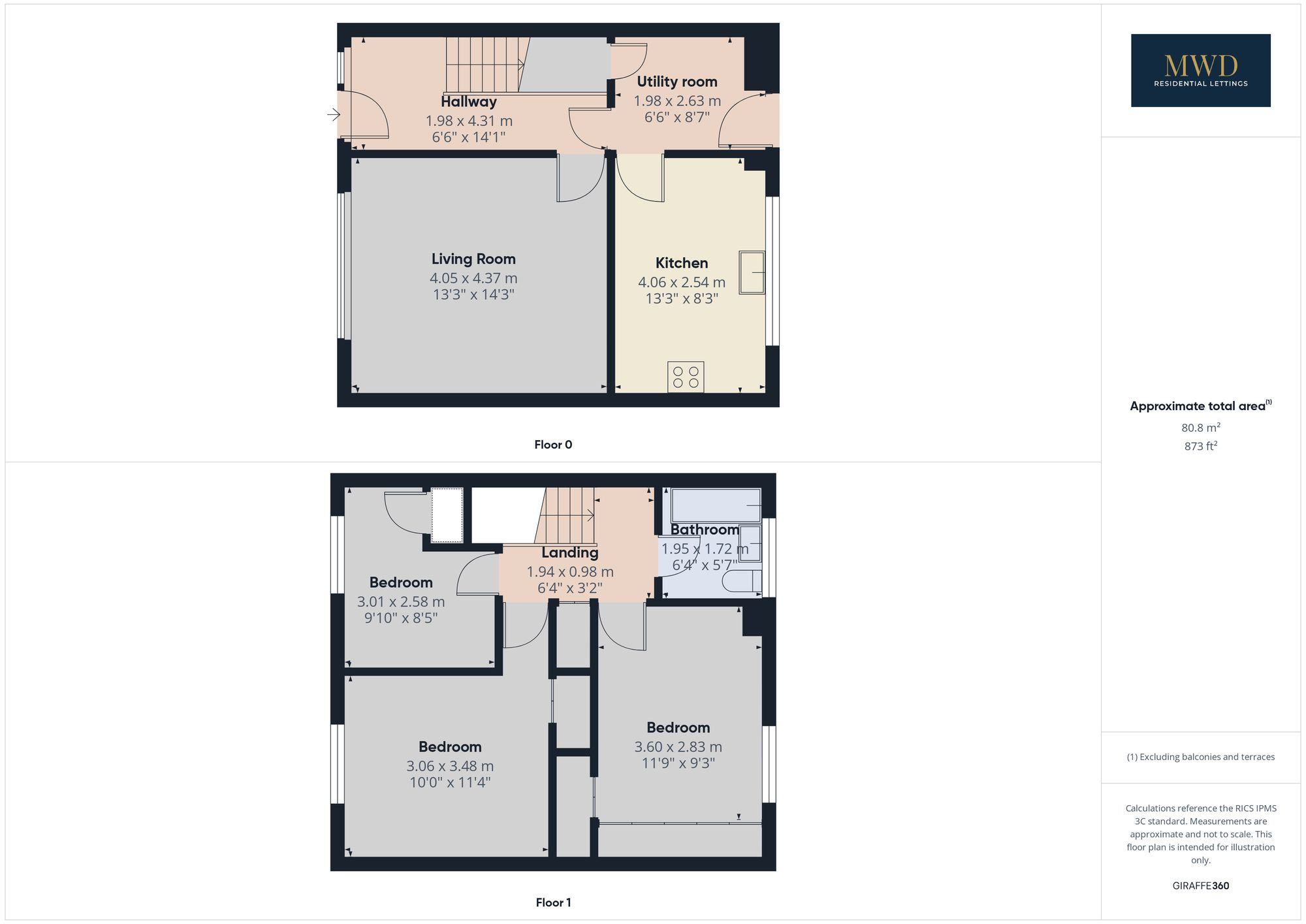 Glen Dessary, East Kilbride, G74 floorplan