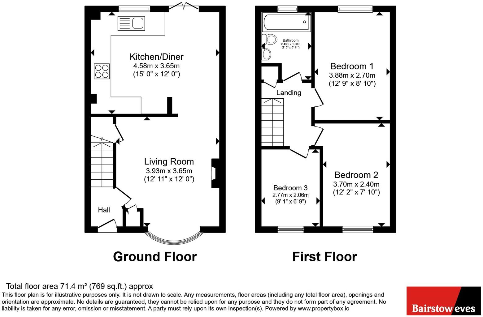 Polperro Way, Hucknall, Nottingham, Nottinghamshire, NG15 floorplan