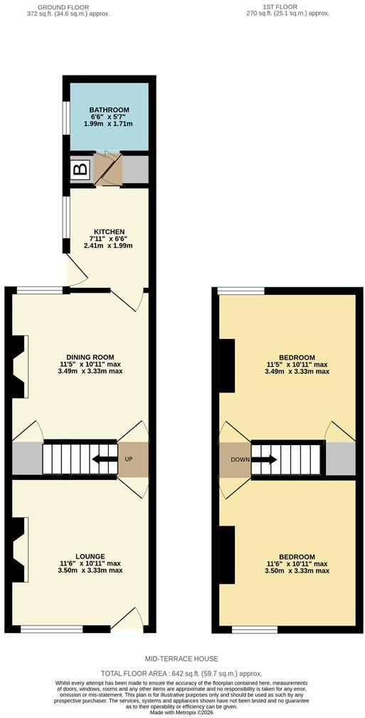 Villiers Street, Stoke floorplan