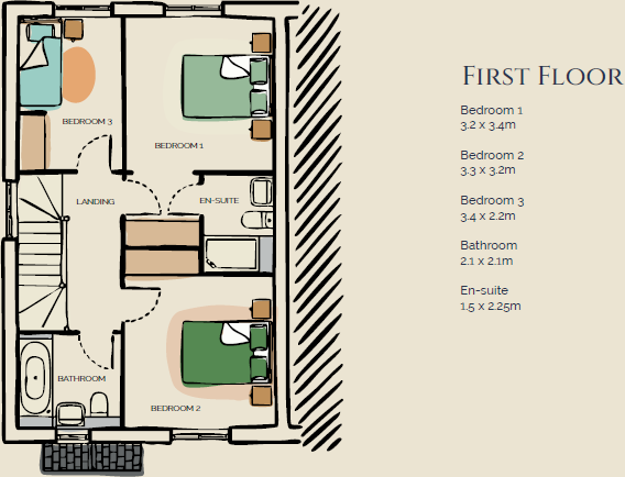 Harcourt View
Dishforth Road

Ripon
HG4 5BU floorplan