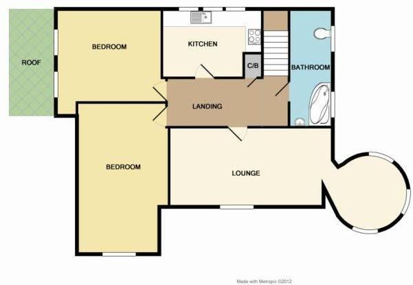 Southbourne  Close to Beach floorplan