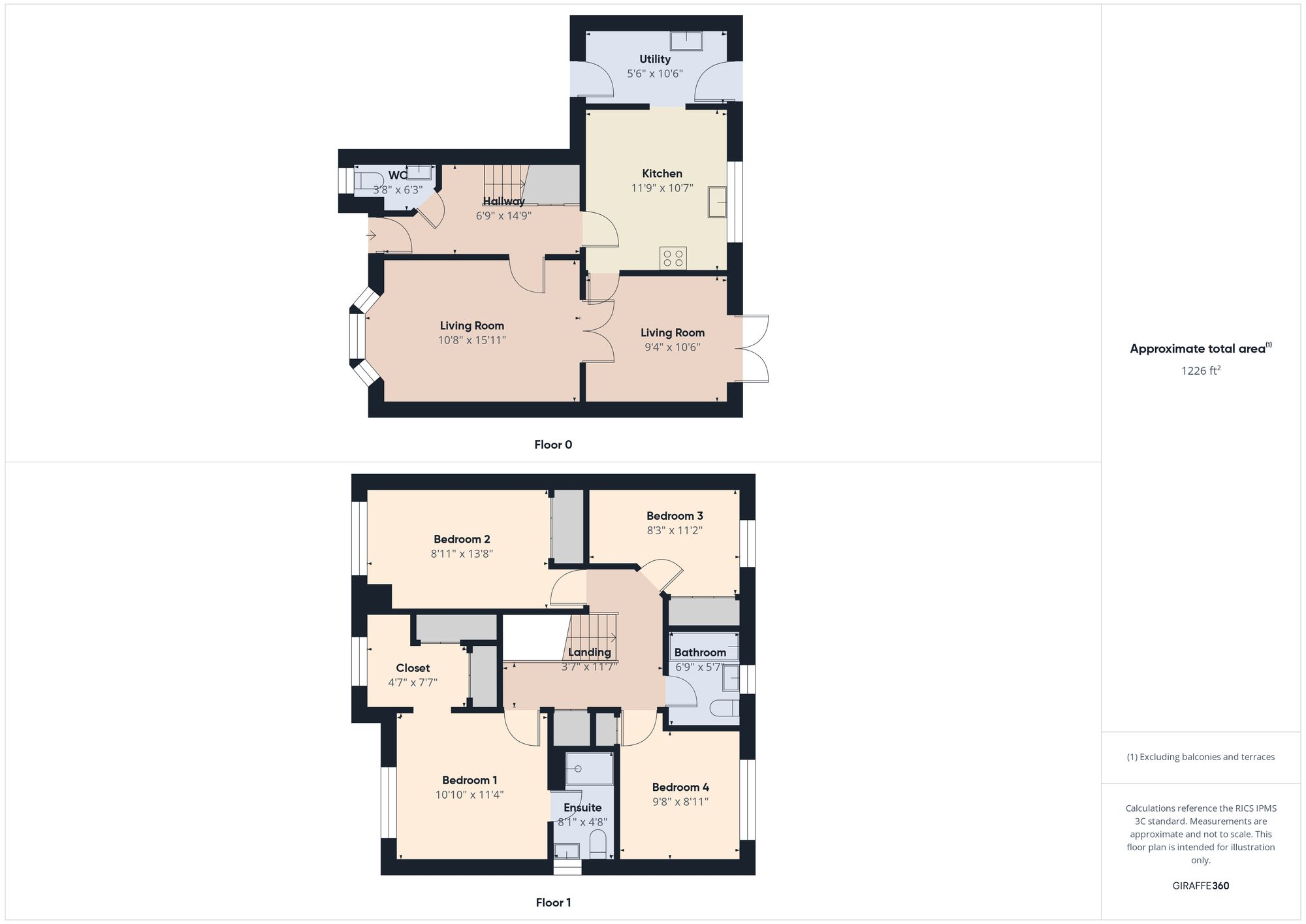 Kentra Close, Redcar, TS10 floorplan