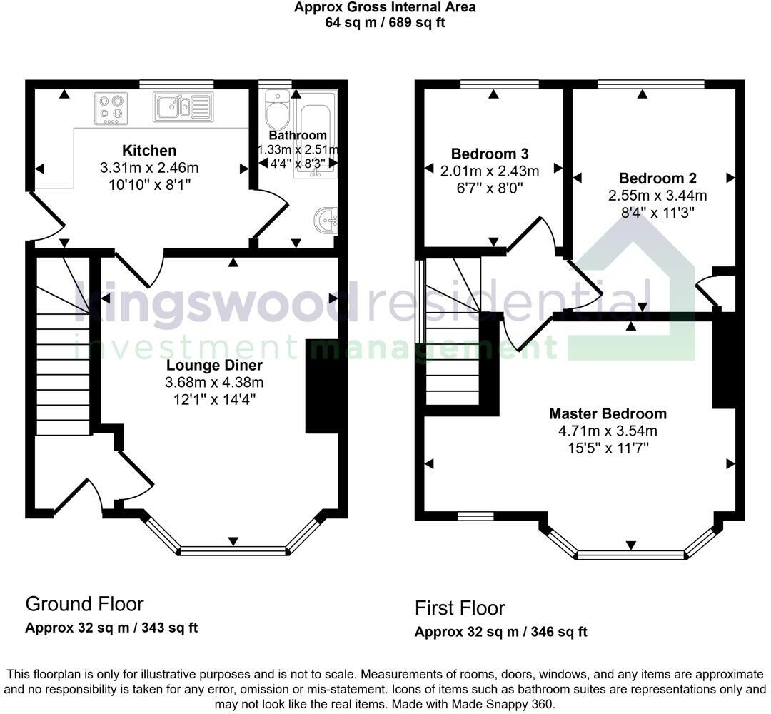 Sherbrook Road Daybrook, Nottingham, NG5 6AS floorplan
