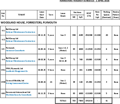 Floorplan