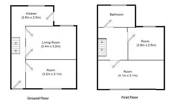 Stanley Avenue, Rusholme, £140pppw floorplan