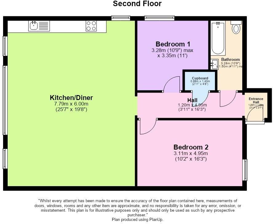 To Let -  Craft Court, Southport Town Centre, PR9 - Second Floor Apartment floorplan