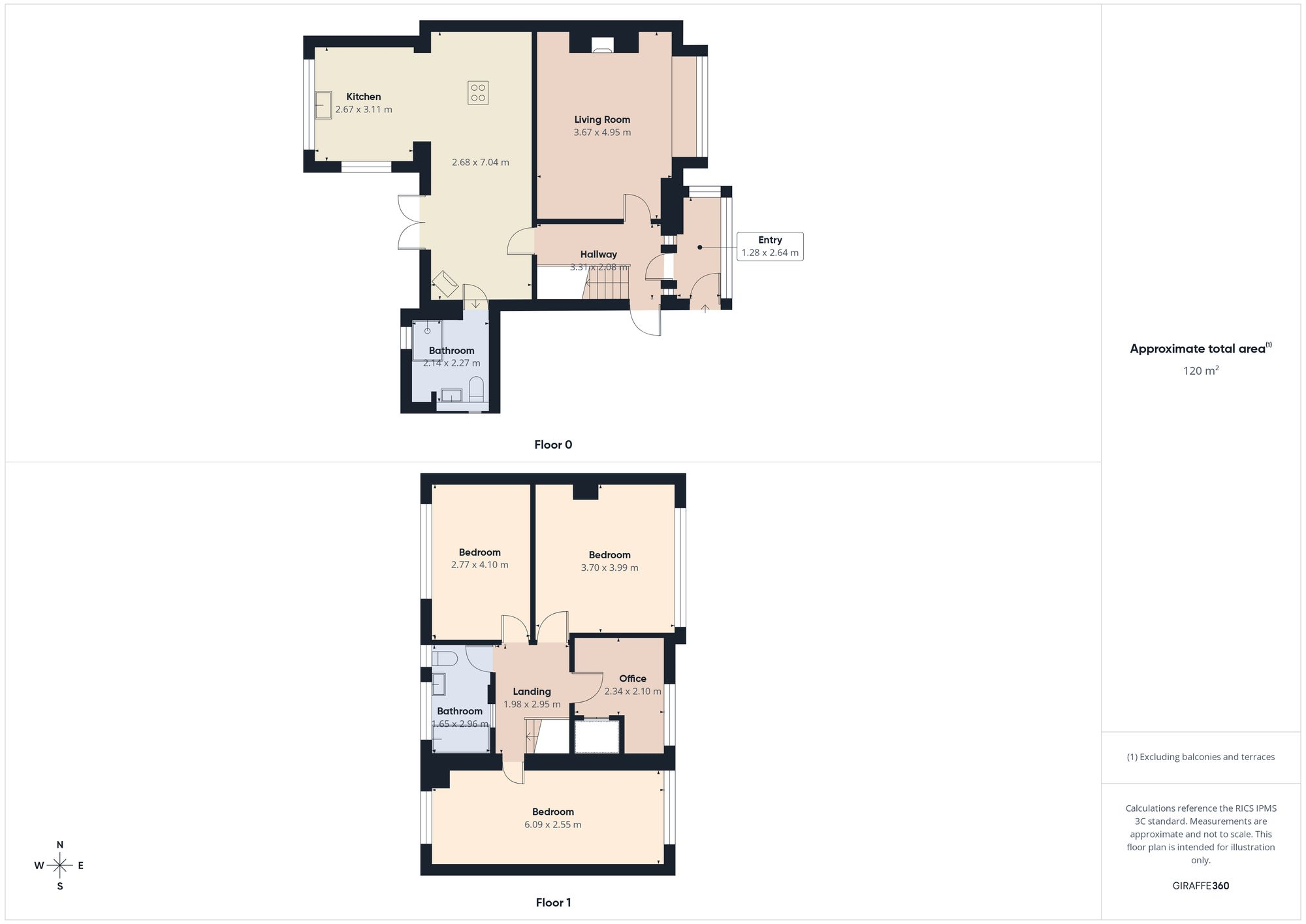 Mitford Road, South Shields, NE34 floorplan