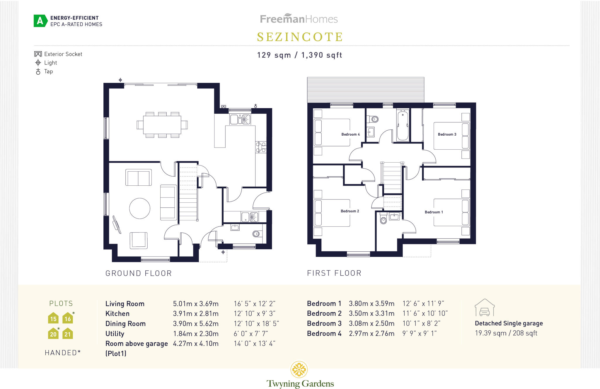 Twyning Gardens, Twyning floorplan