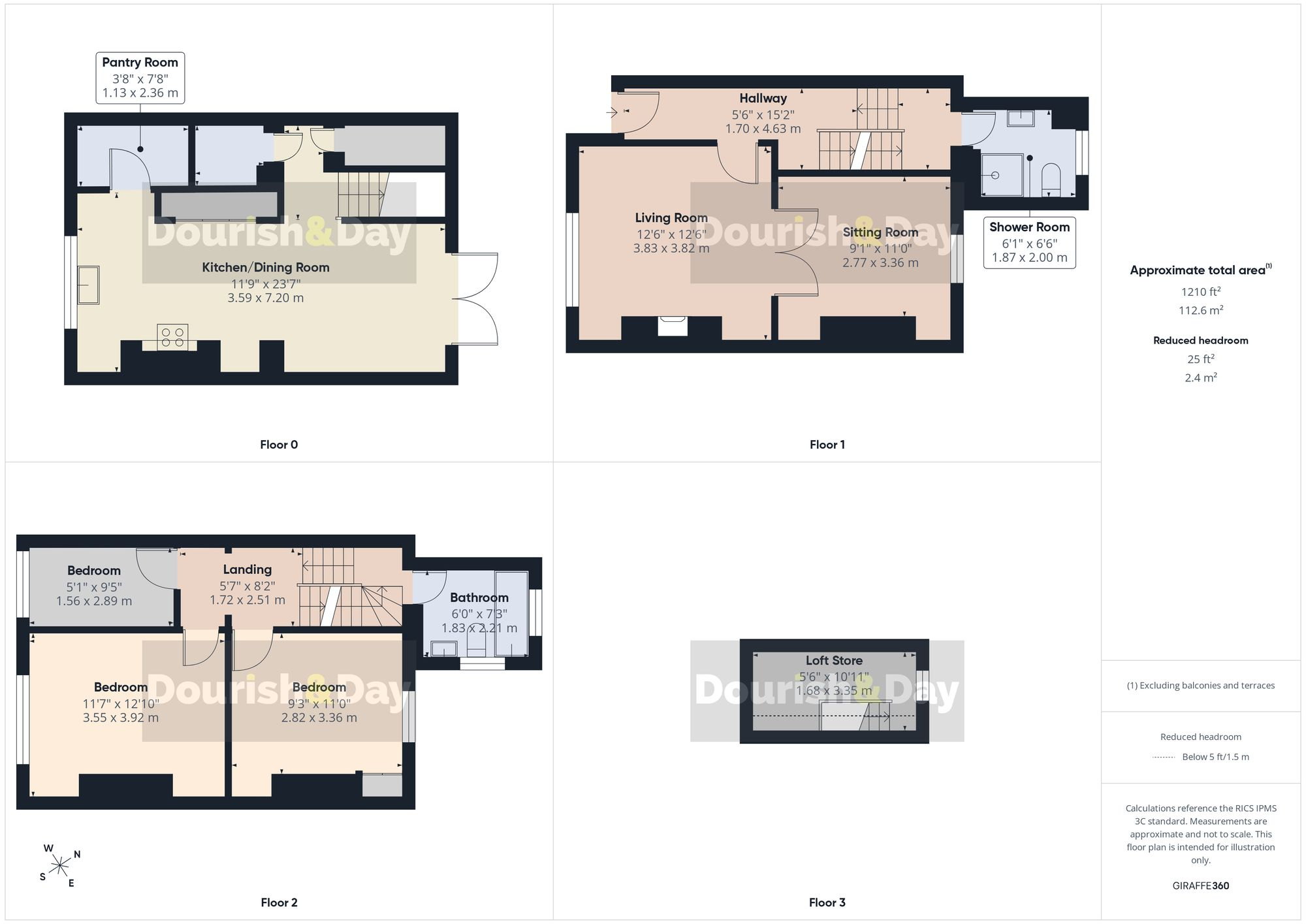 Lichfield Road, Stafford, ST17 floorplan