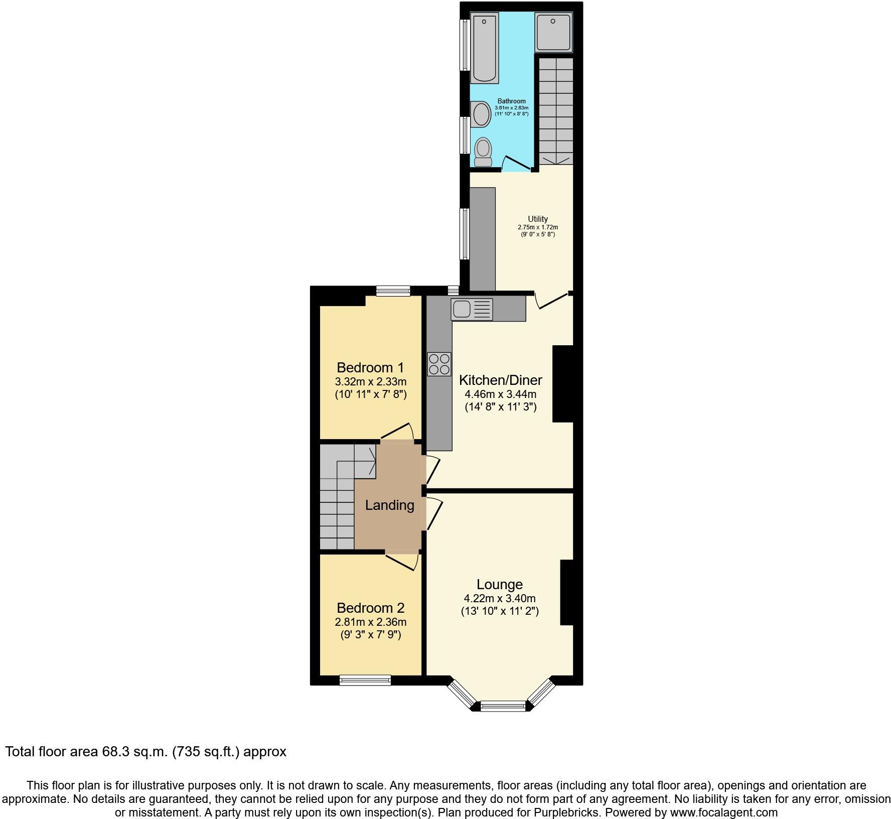 Marine Approach, South Shields, NE33 floorplan