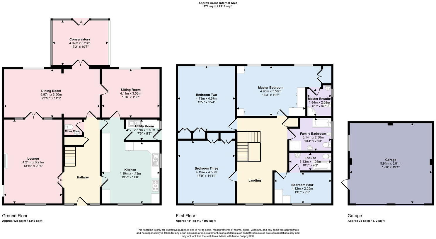 Meliden Road, Prestatyn, Denbighshire LL19 8LU floorplan