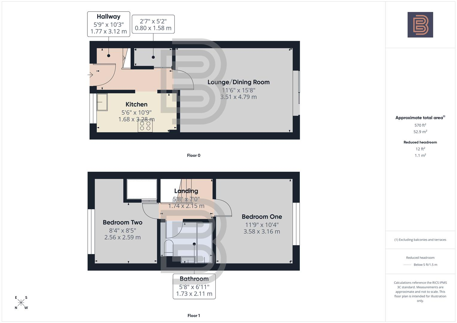 Mellish Road, Rugby floorplan