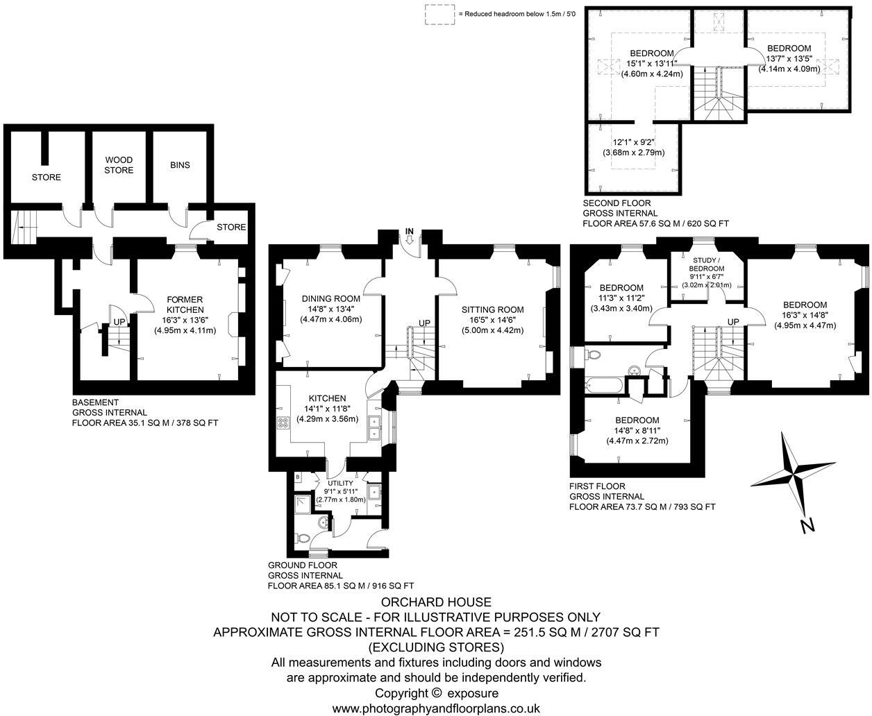 Orchard House, Bowmont Street, Kelso floorplan