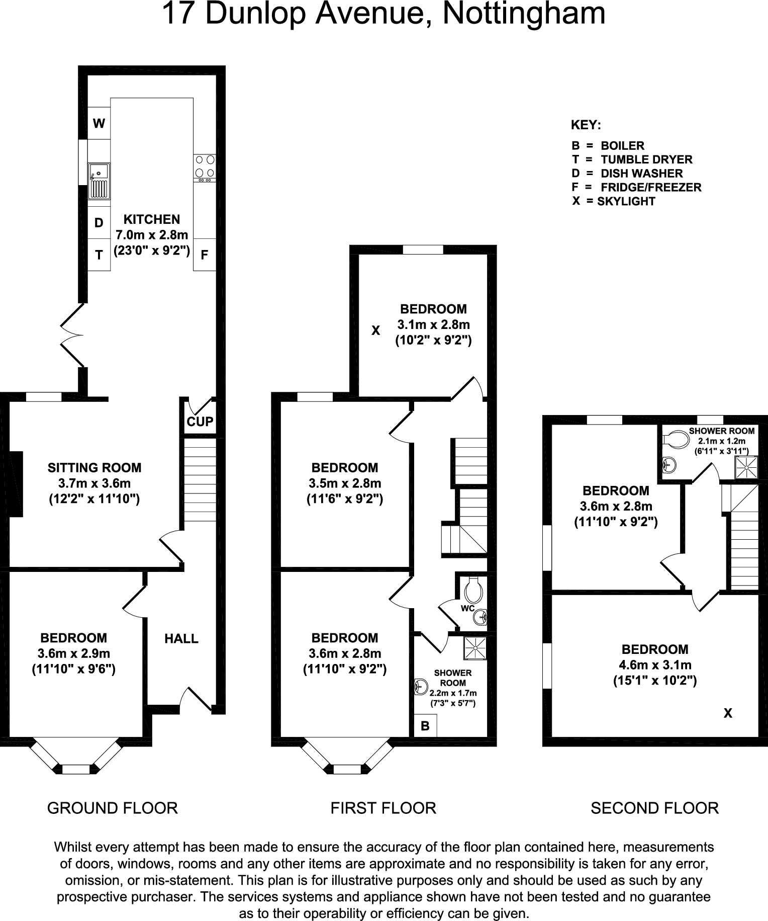 Dunlop Avenue, Nottingham floorplan