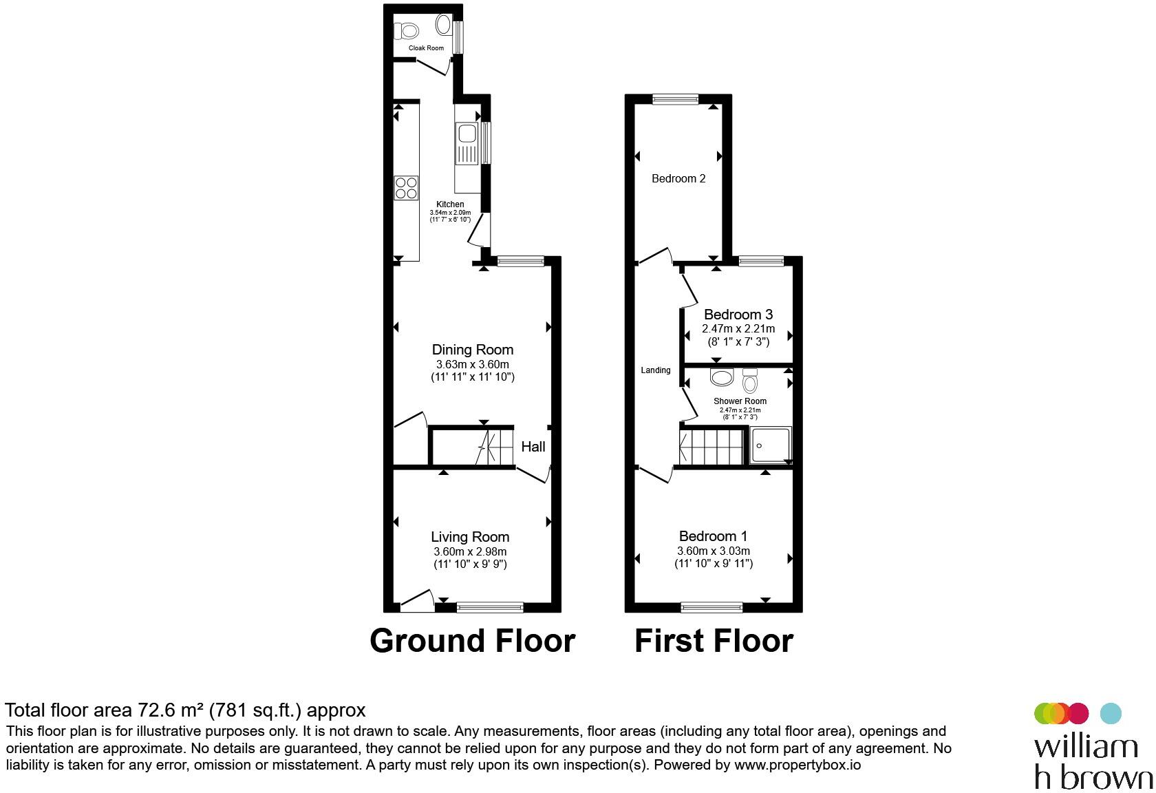 Portland Street, Clowne, Chesterfield floorplan