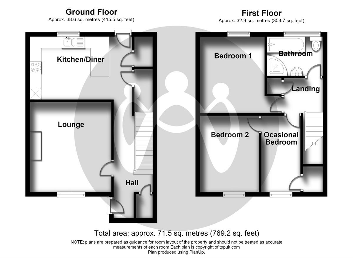 Bryn Meurig, Llangefni, LL77 floorplan