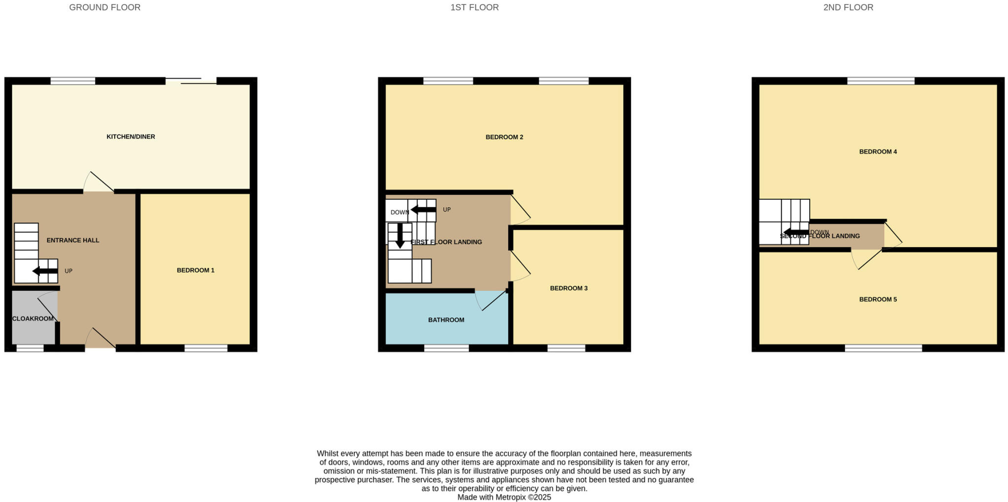 Squires Court, Eaton Socon, St Neots floorplan