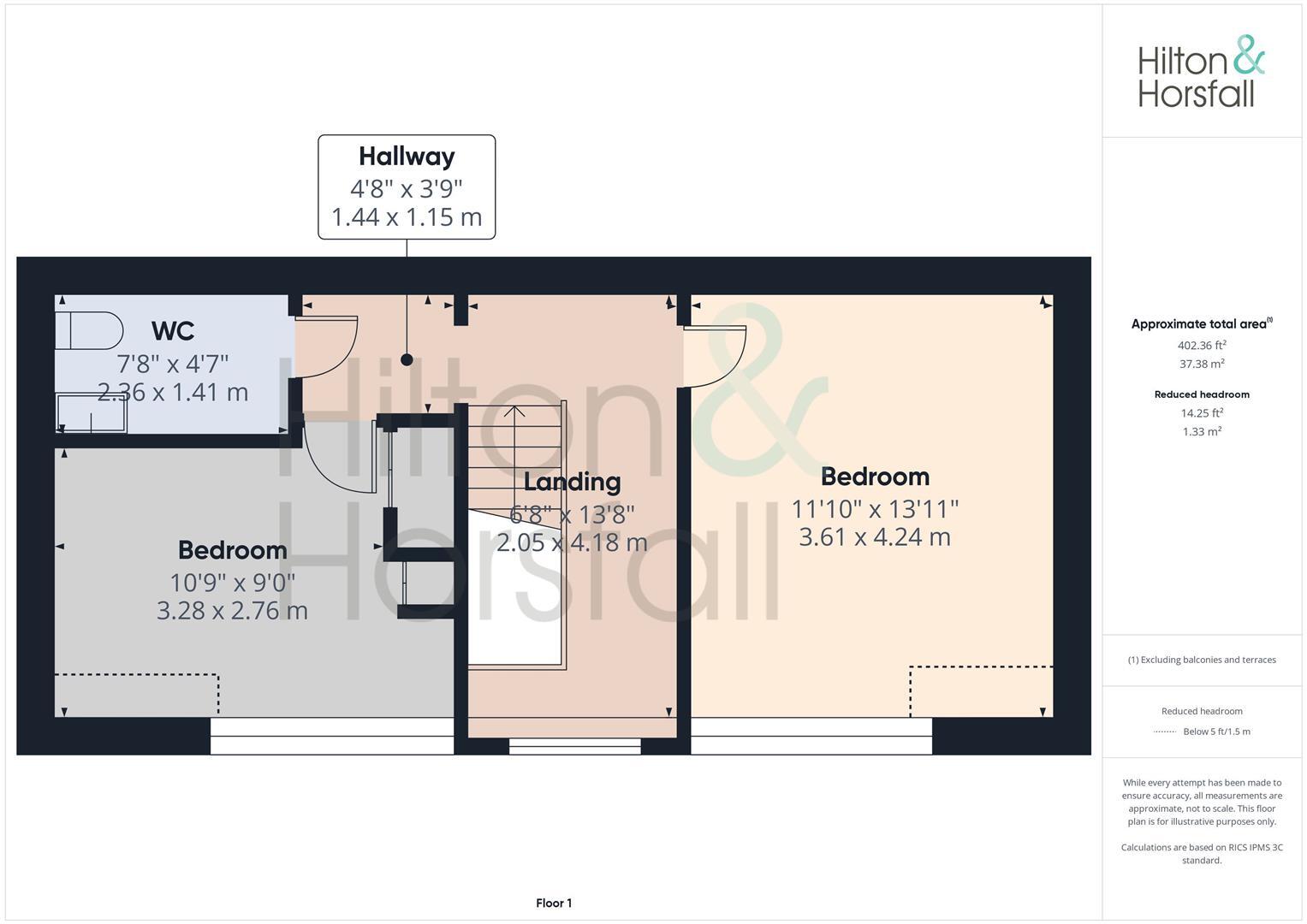 Uplands Drive, Fence floorplan