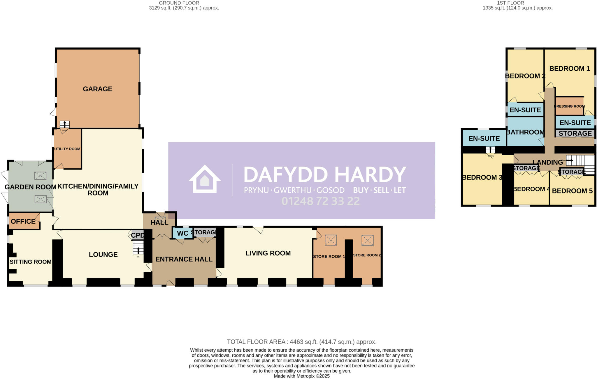 Pentraeth, Isle of Anglesey, LL75 floorplan