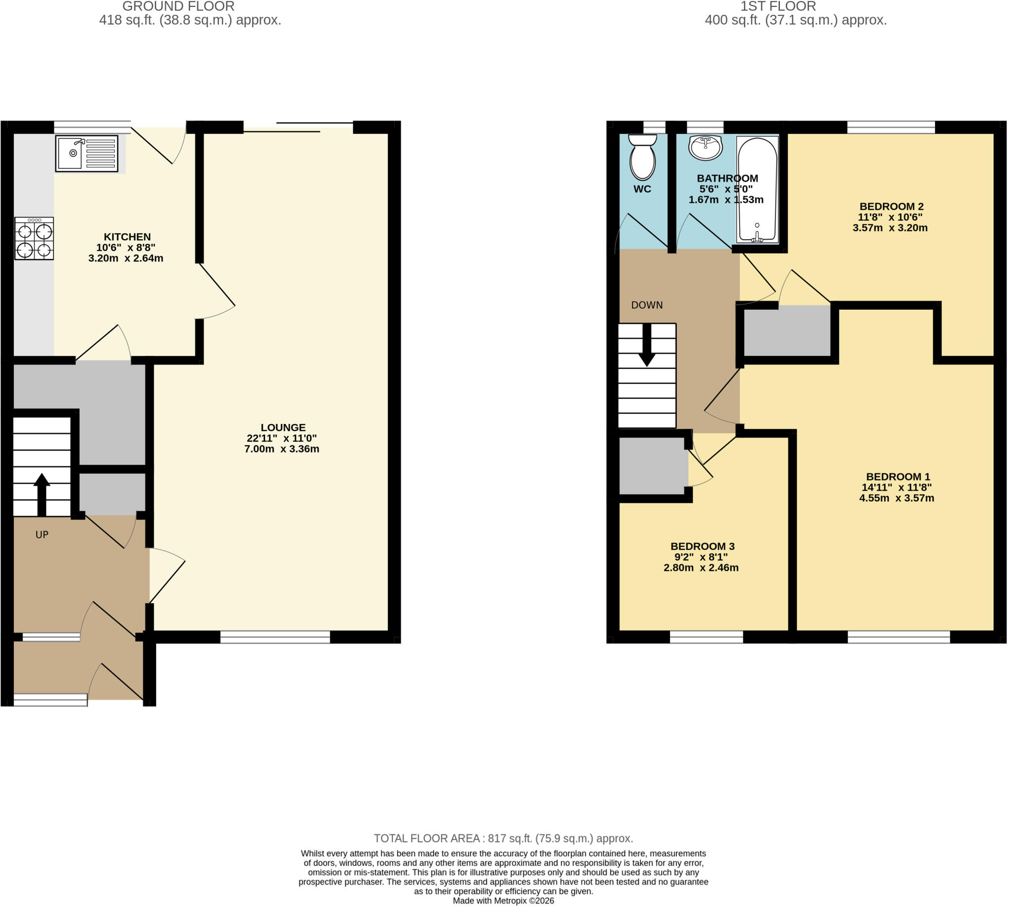 Albion Street, Grimsby, DN32 floorplan