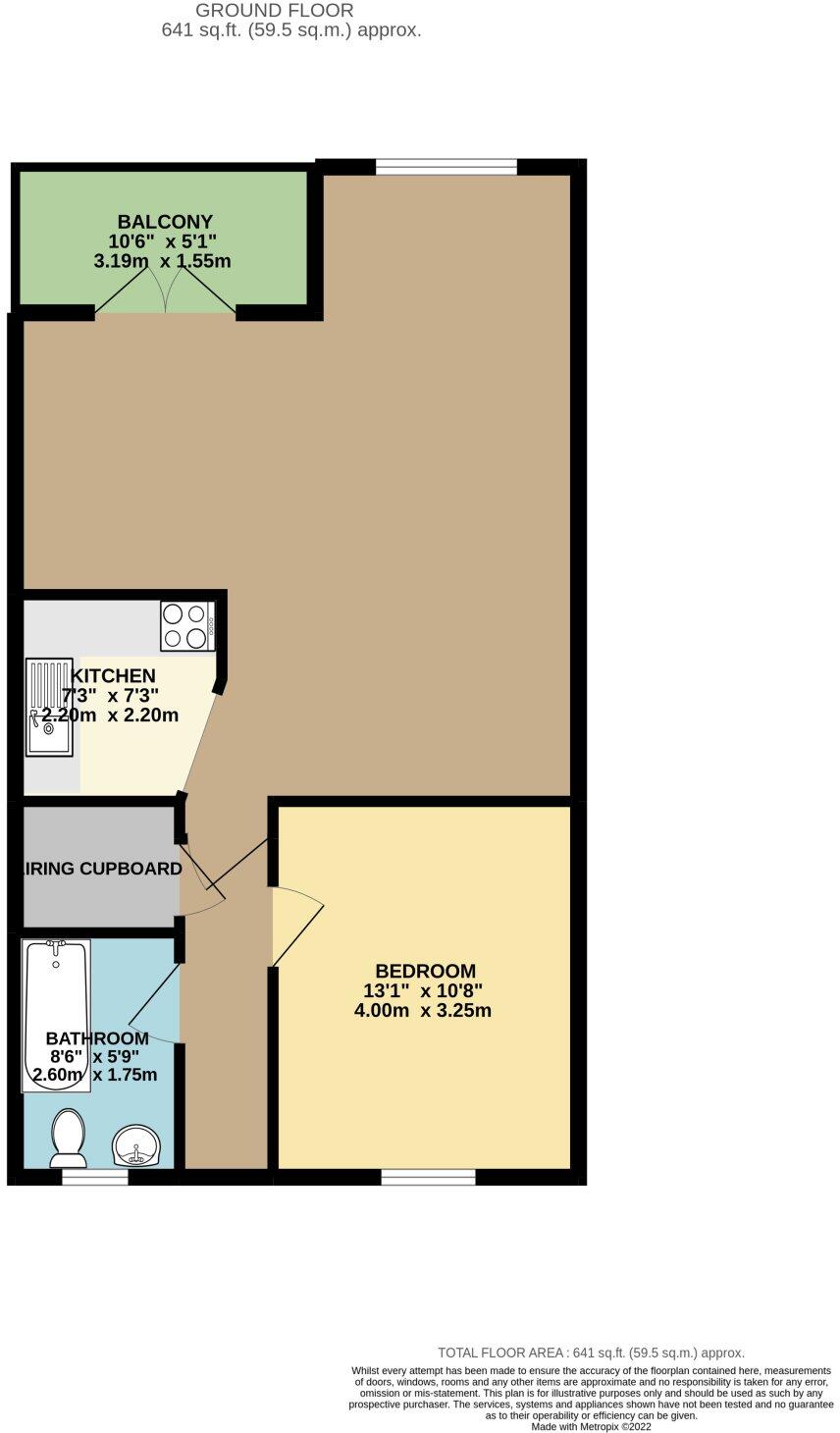 Beaumont Leys, Leicester floorplan