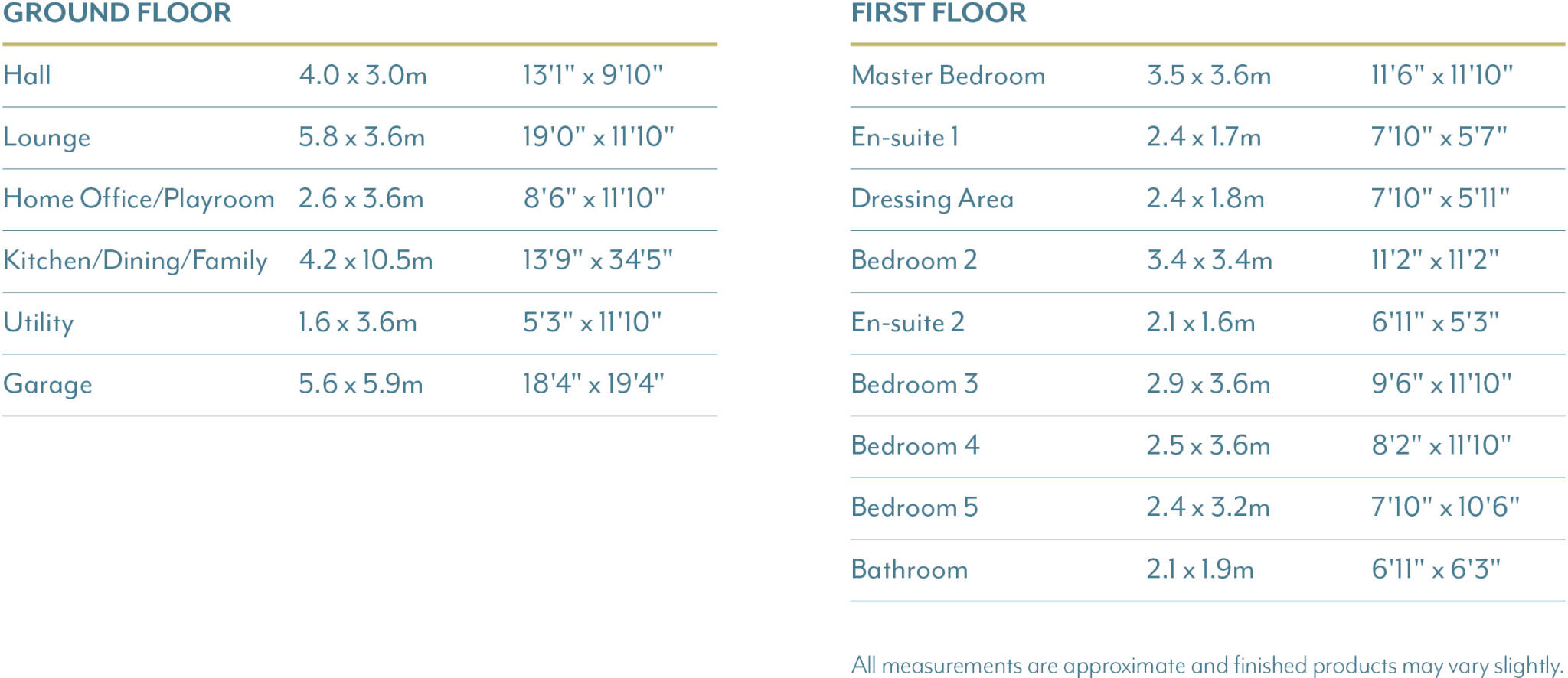 D'Urton Lane, Broughton, Preston, Lancashire floorplan