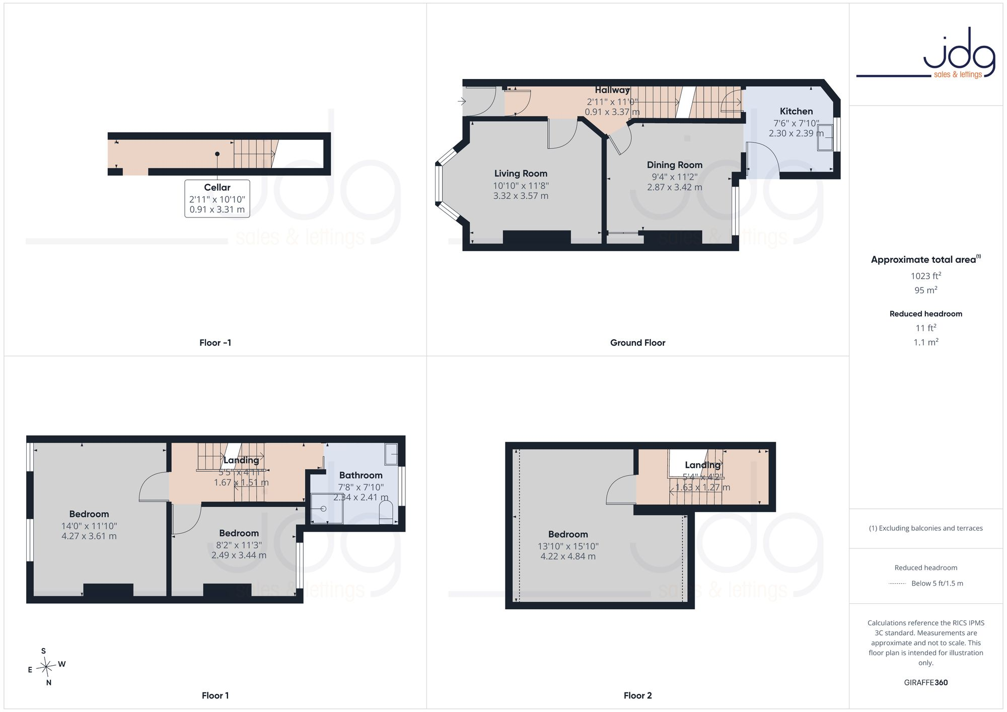 King Street, Morecambe | Character & Potential floorplan