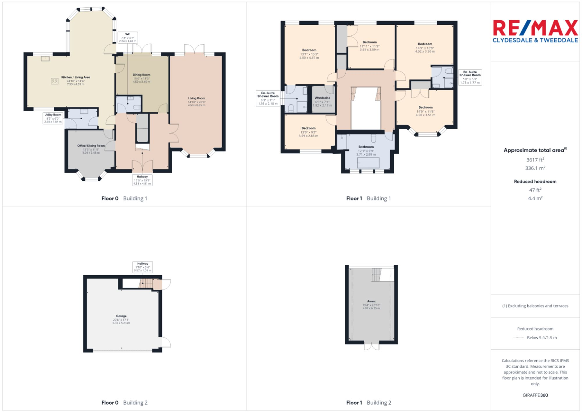 Mill Road, Allanton, ML7 floorplan