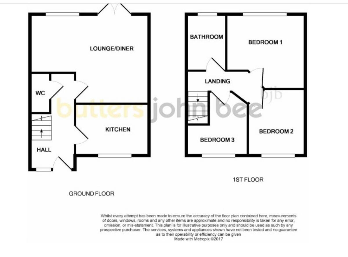 Cannel Mount, Wimblebury, Cannock floorplan