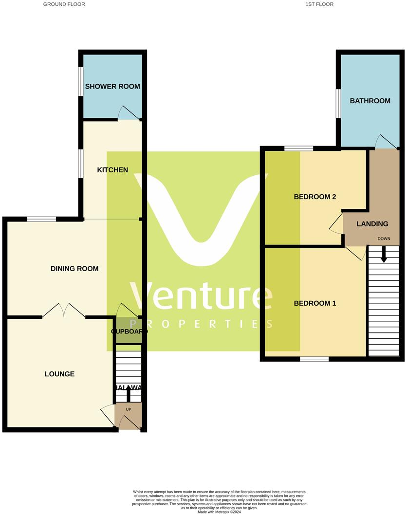 Sandringham Road, Crook floorplan