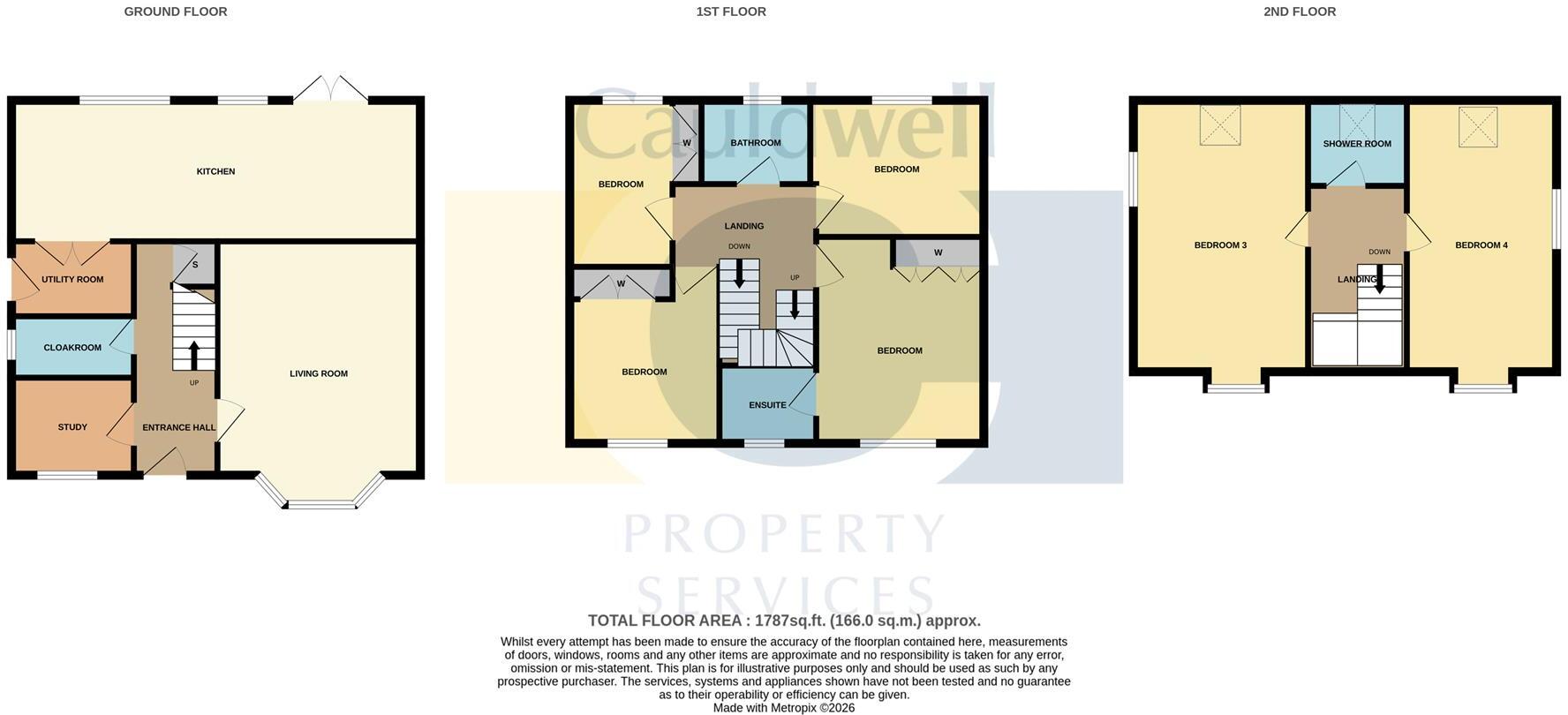 Beddoes Croft. Medbourne floorplan