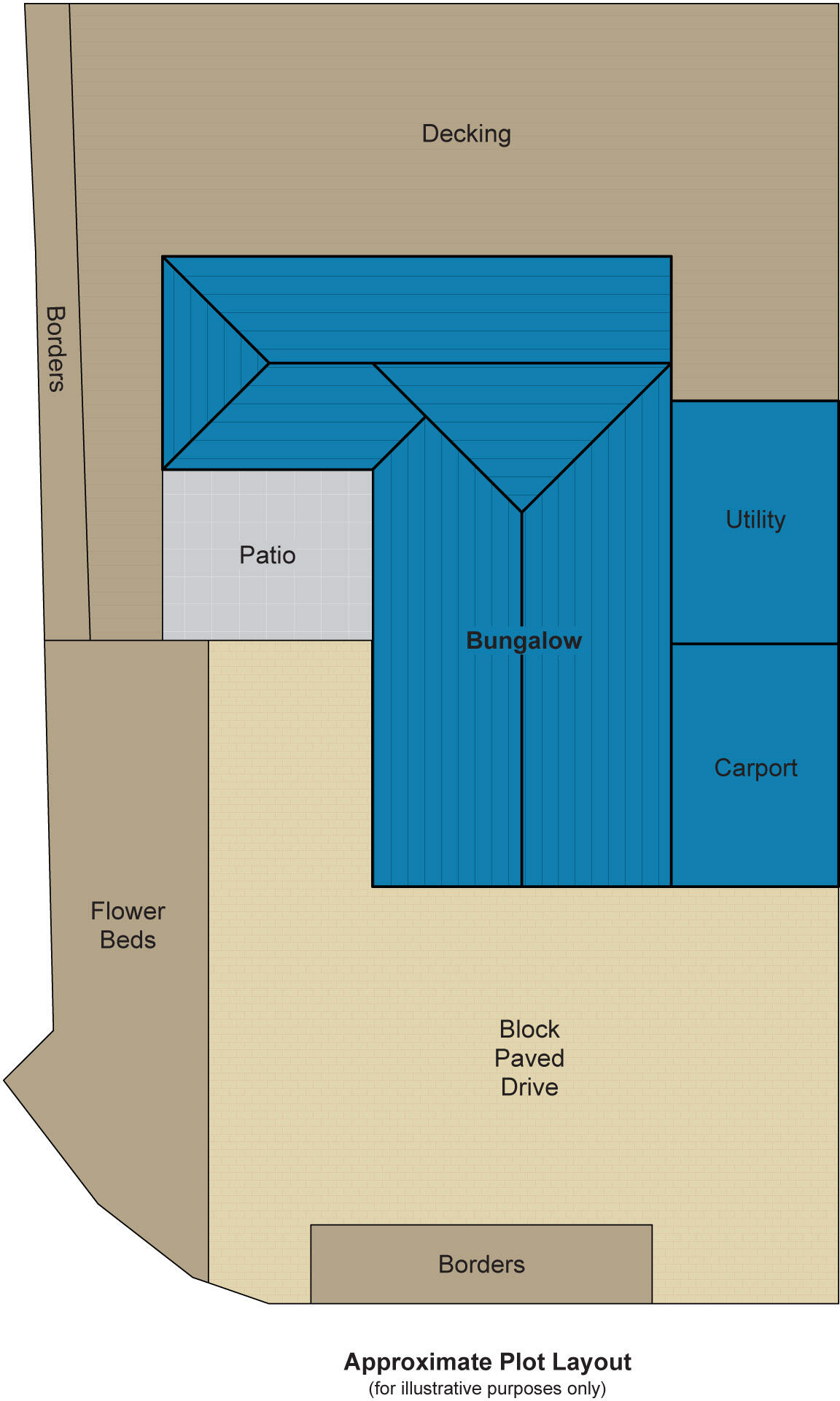 Mere Park Road, Greasby, Wirral floorplan