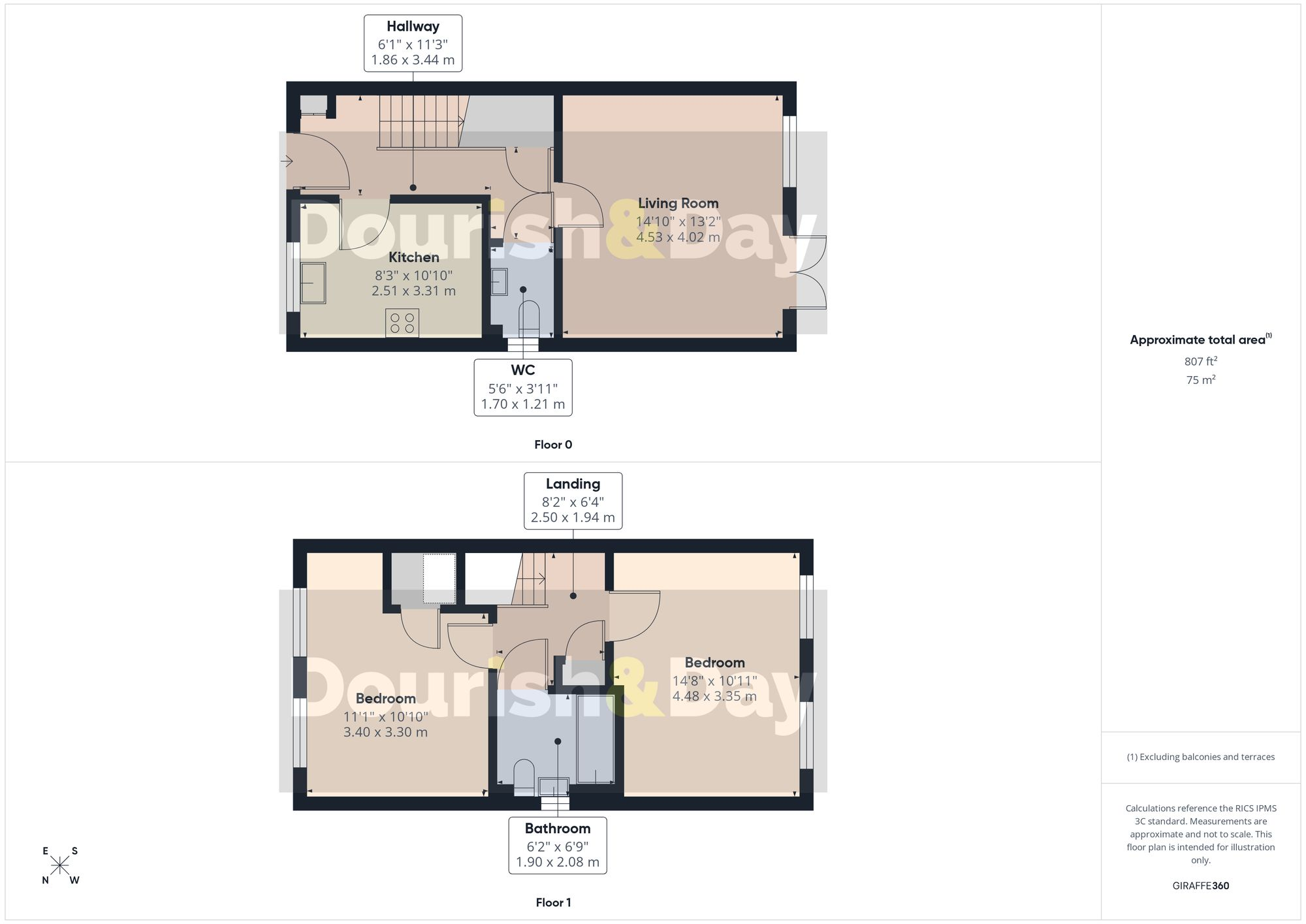 Heron Brook, Gnosall, ST20 floorplan