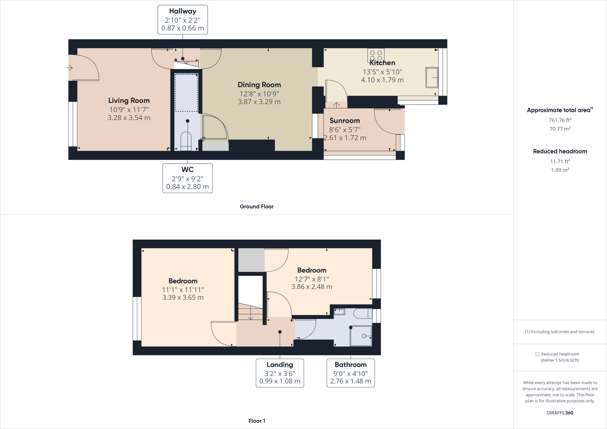 King Street, Brimington floorplan