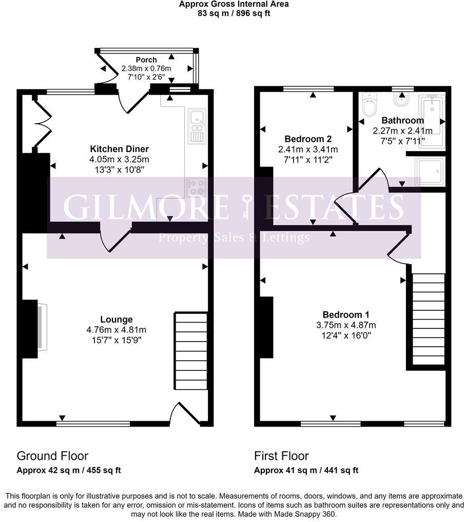 Bearl View, West Mickley floorplan