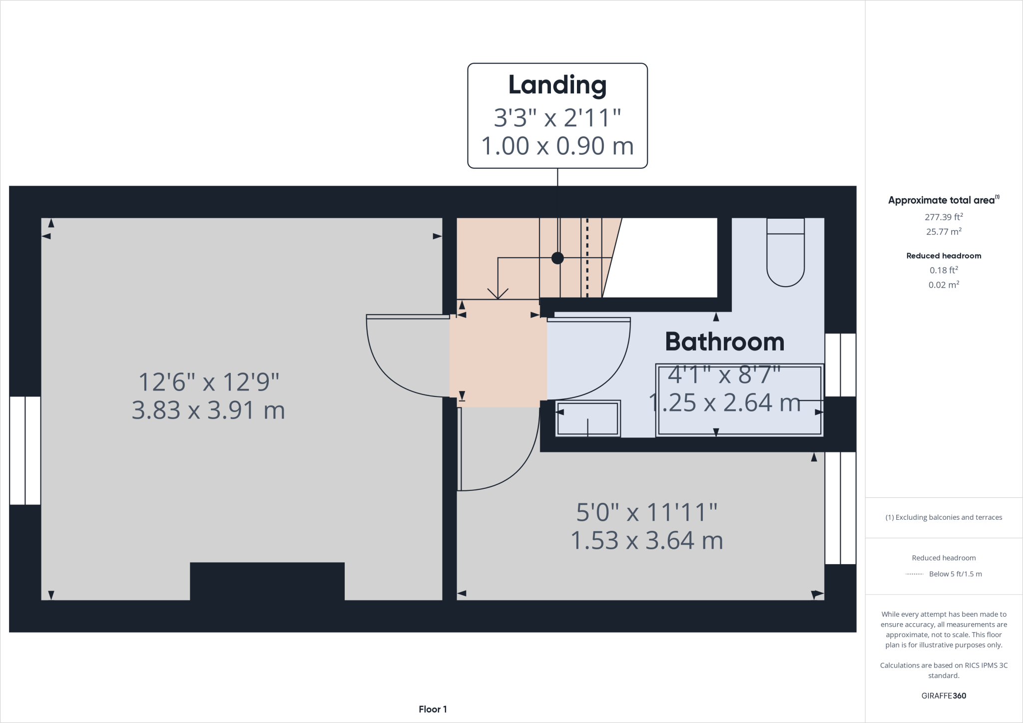 Doncaster Road, Goldthorpe floorplan