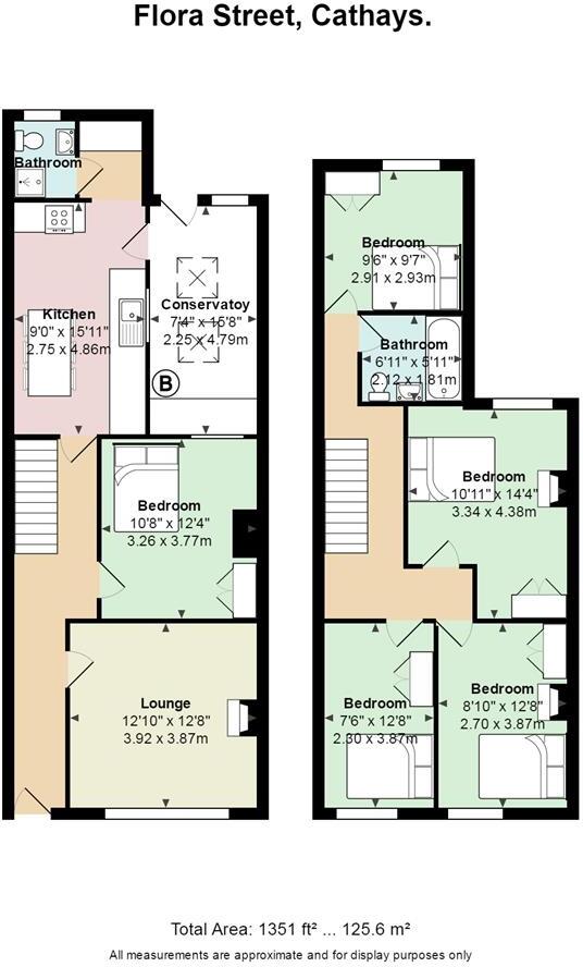 Flora Street, Cathays floorplan