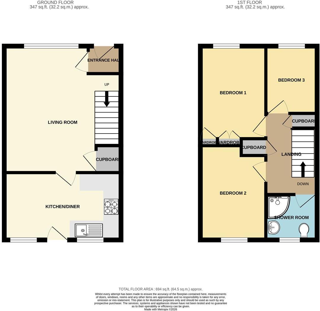 Rowntree Avenue, Tweedmouth, Berwick-Upon-Tweed floorplan