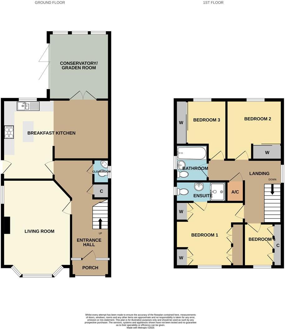 The Orchard, Leven floorplan