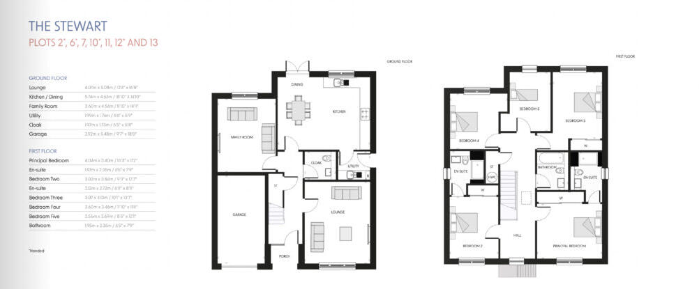 The Stewart, Braidlaw Rise, West Kilbride, KA23 9DT floorplan