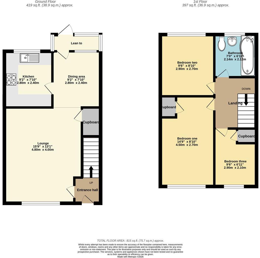 Hillcrest Drive, Bath floorplan