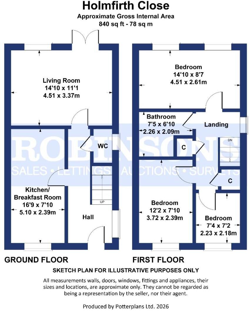 Holmfirth Close, Hetton-Le-Hole, Houghton Le Spring floorplan