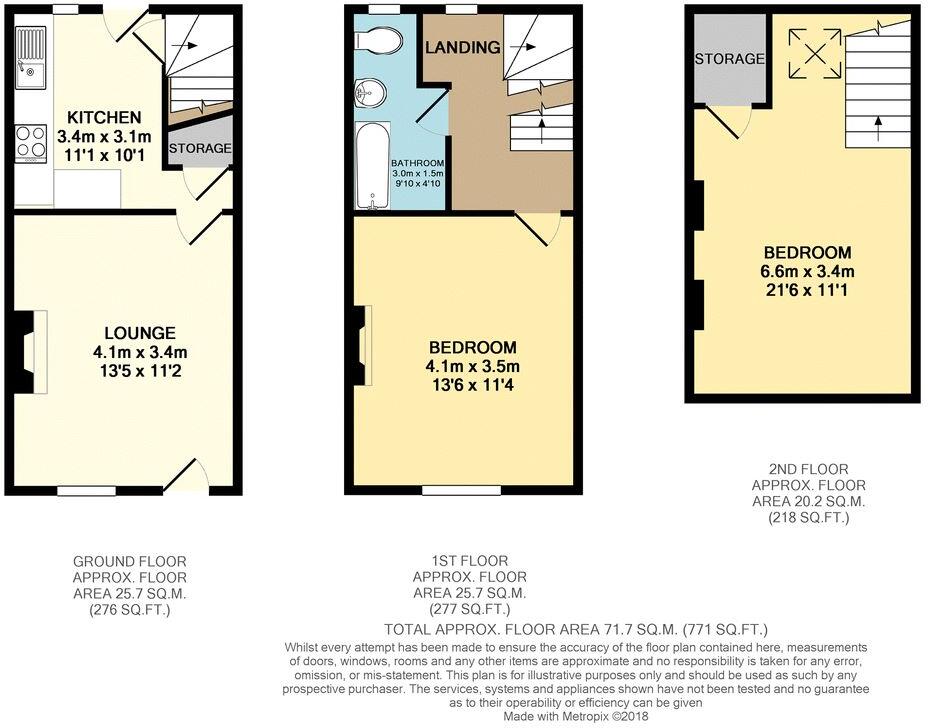 3 Bank Street, Stairfoot, Barnsley, South Yorkshire, S71 5AB floorplan