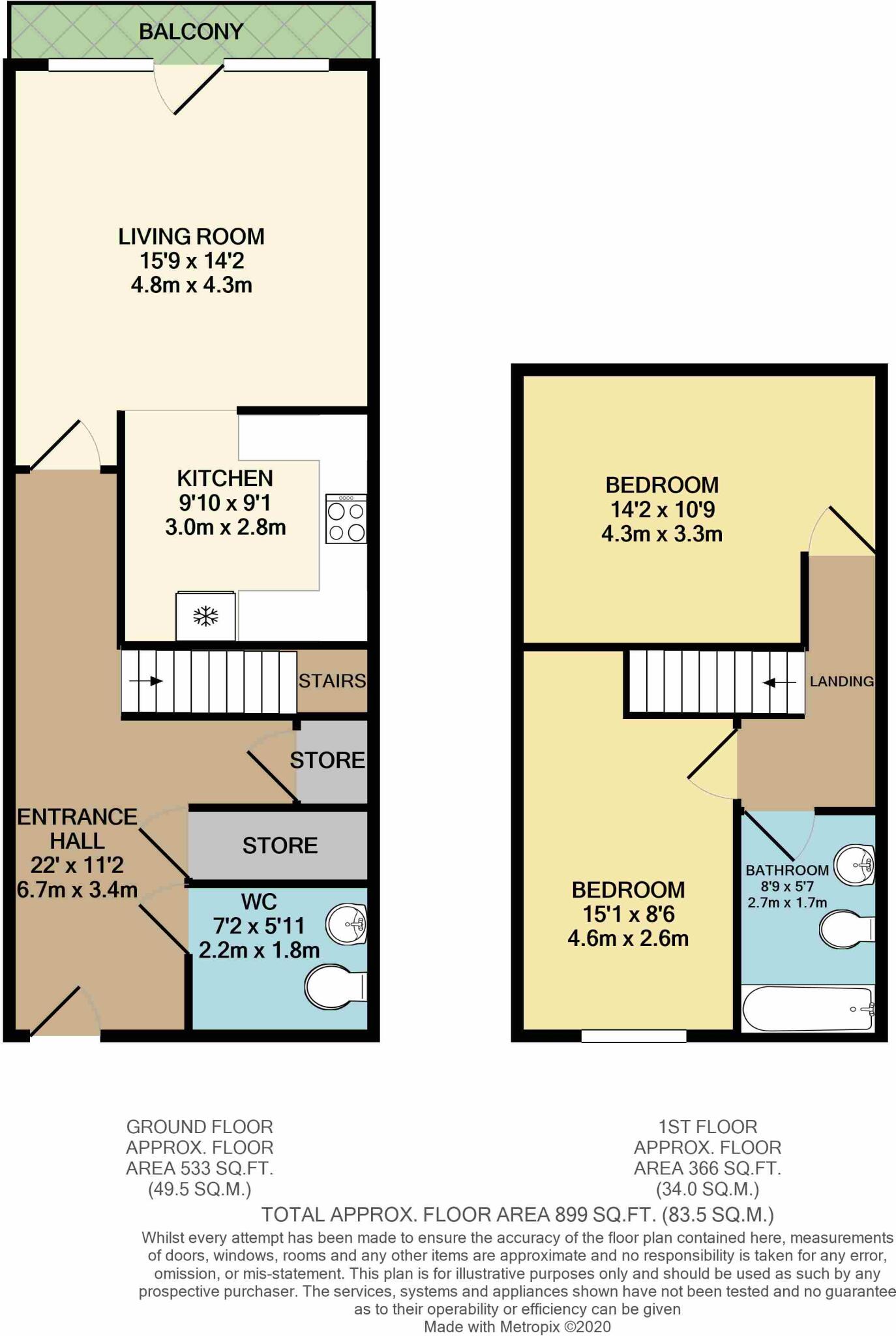 Houldsworth Street, Reddish, Stockport, SK5 floorplan